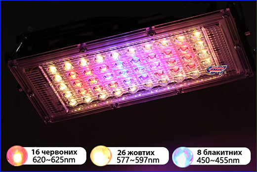 ����������� ���������, AQUAXER LED Grow 50��.
