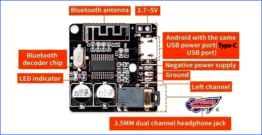   VHM-314, Bluetooth 5.1, Type-C.