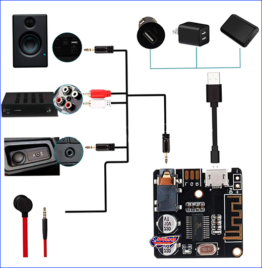   VHM-314, Bluetooth 5.1, Type-C.