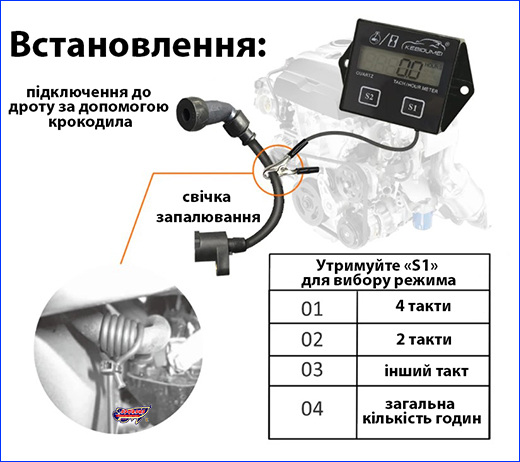 Тахометр з кріпленням крокодил. Цифровий тахометр TACH/HOUR, 2-4 такти, з кріпленням крокодил.