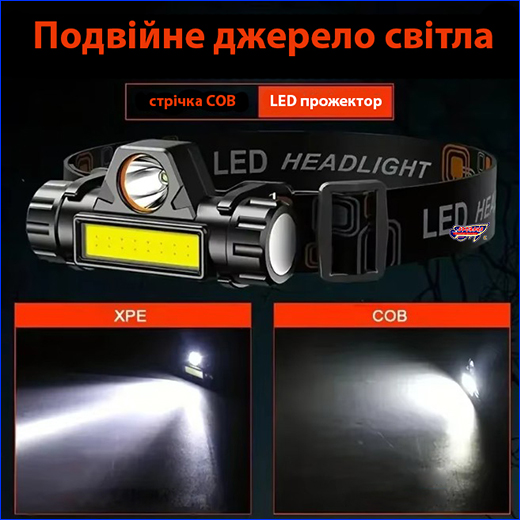 �������� ����� �� ����������, Headlamp 101 COB.