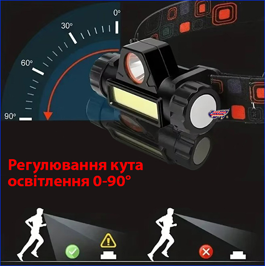 �������� ����� �� ����������, Headlamp 101 COB.