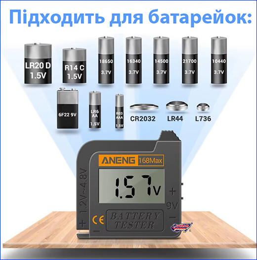 ������ ���������, ANENG 168 Max.