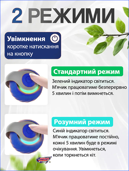 Ідеальна іграшка, яка дарує вашому пухнастому другу годинник захопливих розваг. Інтерактивний м'ячик для тварин, PetGravity Smart, блакитний.