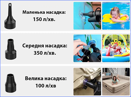 ����������� �����, XG-668B, 12�.