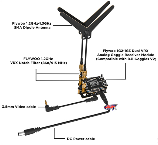  , Flywoo 1.2GHz-1.3GHz Dipole, SMA, 3dBi.