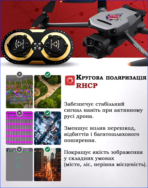  , Maple Wireless Owl Set 5.8GHz 11dBi RHCP, SMA-male.