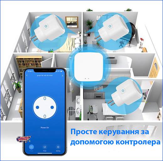 ������, ������� ������� Zigbee, 16A.