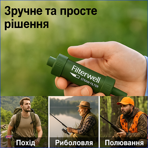 Портативний фільтр для води. Туристичний фільтр для води, Filterwell.
