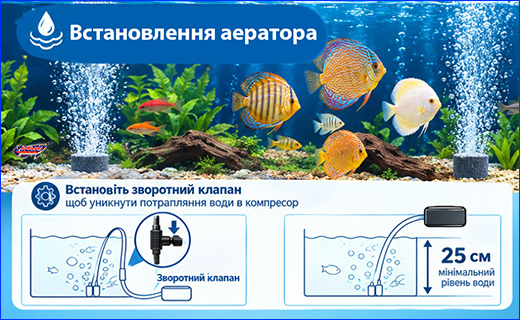 Двоканальний компресор до 120 л. Компресор USB, AQUAXER Mini Small 2x, двоканальний.