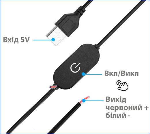 Сенсорний контролер. Сенсорний контролер живлення USB, 1.5м.