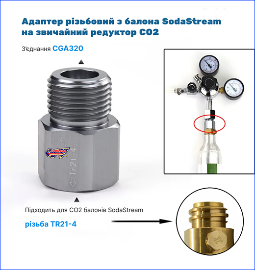  AQUAXER, SodaStream TR21-4 / CGA320.