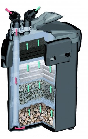 Aquael Minikani 120 +    Aquael Gravel & Glass Cleaner L  !