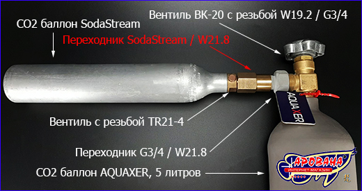 Подключение баллона SodaStream к большому баллону с помощью переходника для заправки. Переходник AQUAXER, для заправки баллона, SodaStream / W21.8.
