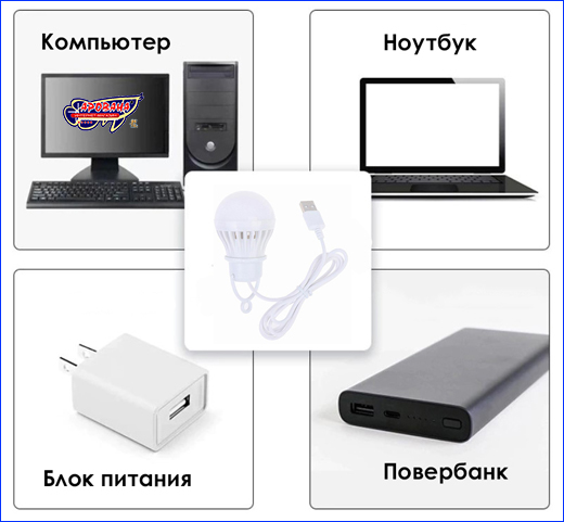 USB-лампа для повербанка, ноутбука, компьютера, планшета, инвертора. Светодиодная лампа USB, AQUAXER LED, 6500К, 5 Вт.