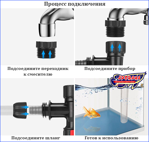 Схема по установке. Сифон AQUAXER Pyton.