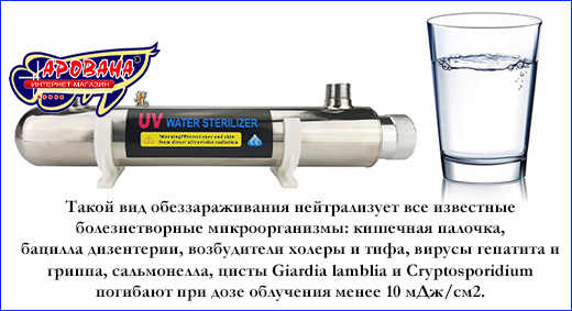 Преимущества дезинфекции воды УФ-лампой. Стерилизатор AQUAXER UV Steel 12 Вт.