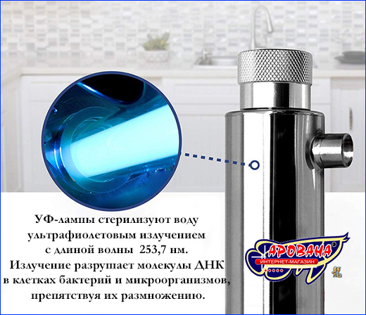 Излучение УФ-лампы стерилизатора AQUAXER UV Steel 12 W. Стерилизатор AQUAXER UV Steel 12 Вт.