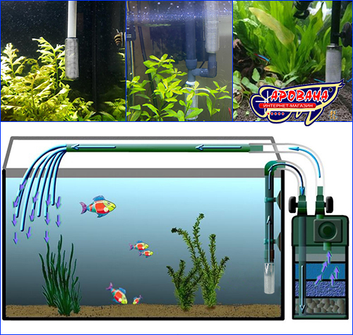 Лёгкий процесс установки в аквариумах. Сетка защитная, AQUAXER Stop Shrimp Pro, 12 мм.