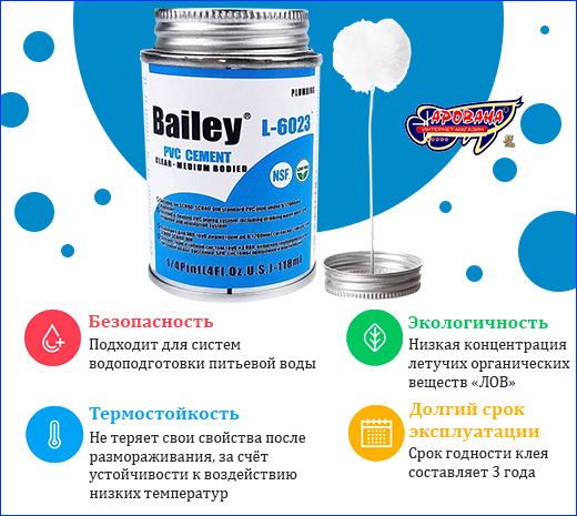 Клей Bailey L-6023, для ПВХ труб, прозрачный, 118 мл. Клей Bailey L-6023, для ПВХ труб, прозрачный, 118 мл.