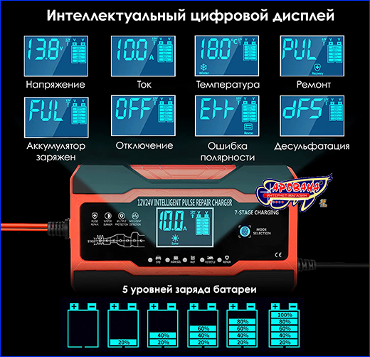 Индикаторы на ЖК-дисплее универсального зарядного устройства. Зарядное устройство для аккумуляторов, RJ Tianye 12В 10A-24В 5A.