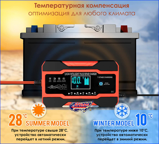 RJ Tianye 12В 10A-24В 5A со встроенной функцией температурной компенсации. Зарядное устройство для аккумуляторов, RJ Tianye 12В 10A-24В 5A.