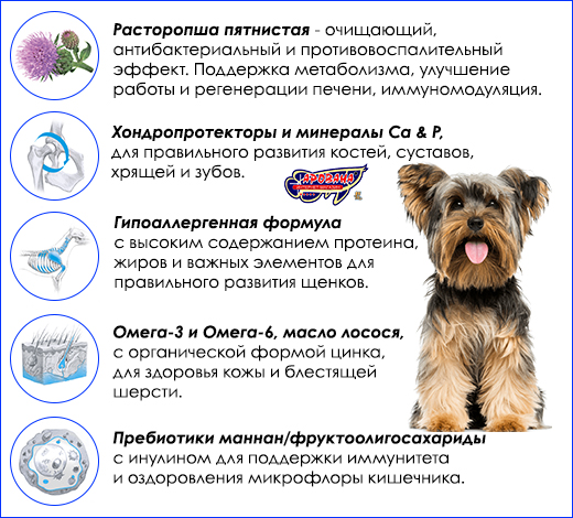 Корм для щенков брит. Brit Care Puppy Lamb & Rice, 1 кг (развес).
