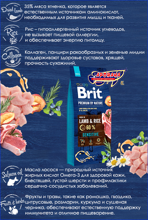 Корм Brit, для собак склонных к аллергии. Brit Premium Adult Sensitive Lamb & Rice, 1 кг (развес).