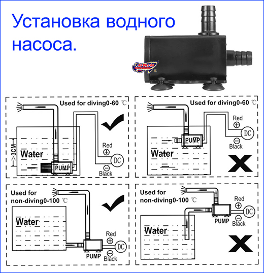 Помпа, Qiaoran, Pump USB, 5 В.