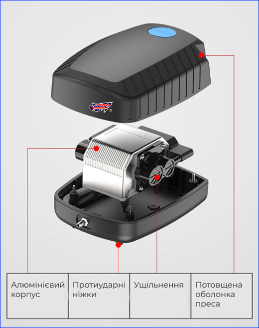 Виготовлений з високоякісних матеріалів. Компресор SunSun CAP-10, одноканальний.