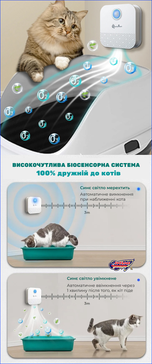 Поради з використання. Розумний нейтралізатор запаху для домашніх тварин, DownyPaws, акумуляторний.