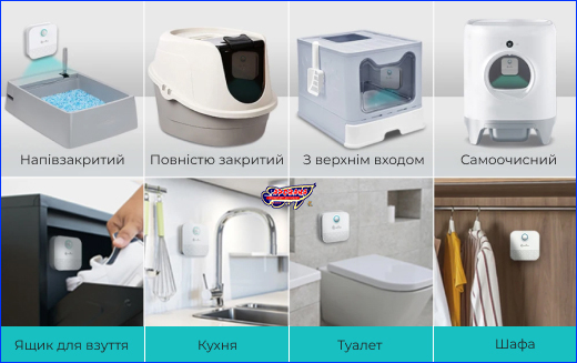 Комплектація. Розумний нейтралізатор запаху для домашніх тварин, DownyPaws, акумуляторний.