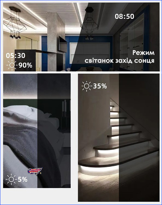  AQUAXER LED Dimmer Bluetooth APP.