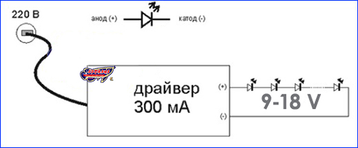  LED  1W x  3-5.