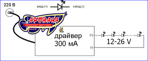 Схема подключения драйвера для светодиодов. Драйвер LED QH 1Wx 4-7.