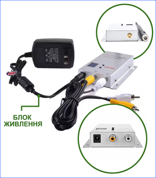 Приймач для FPV дронів. Відеоприймач FPV 1.2GHz/12CH.