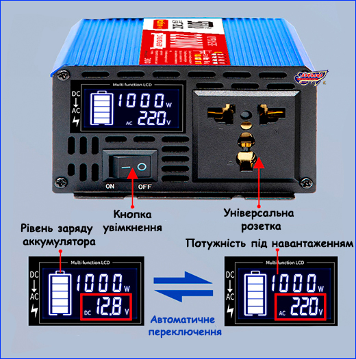 Перетворювач напруги. Інвертор, SUTU ST-3600JZ, 3600W, 1600 Вт.