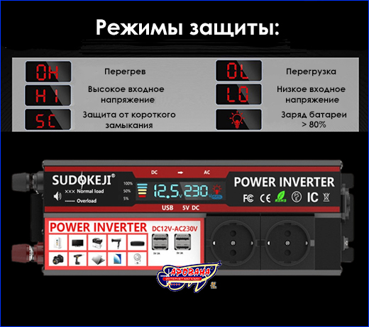 Инвертор Sudokeji 800 Вт, имеет встроенные режимы защиты. Инвертор, Sudokeji Power Inverter 4000W, 800 Вт.