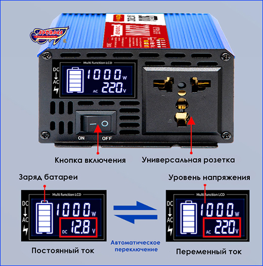 Инвертор с чистой синусоидой. Инвертор, SUTU ST-1600JZ, 1600W, 800 Вт.