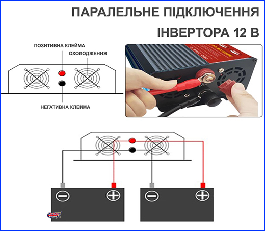 Паралельне підключення інвертора. Інвертор, SUTU ST-1800XZ, 1800W, 850 Вт.