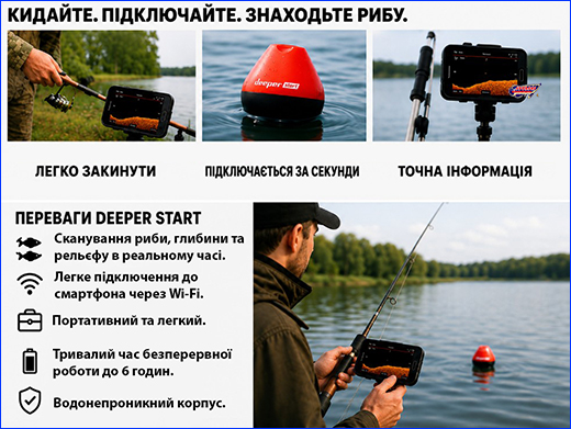 ������ Deeper START.