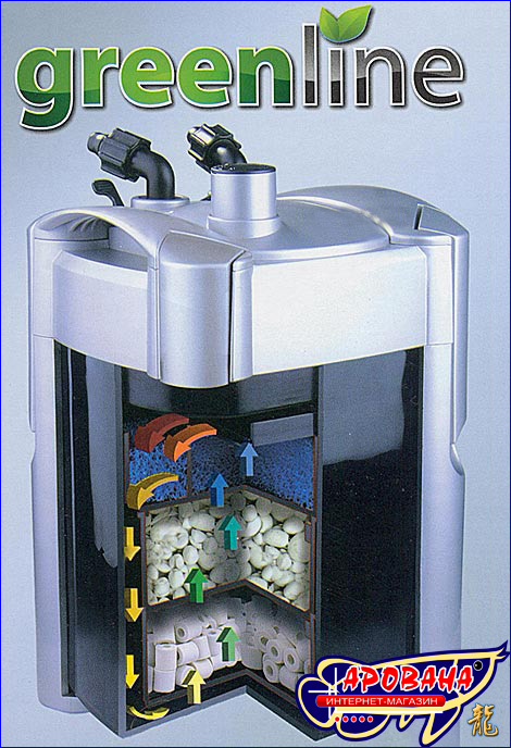 JBL CristalProfi e901, - фильтр для очистки воды аквариума.