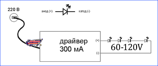  LED  1W x 18-36.