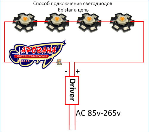    Epistar 1w 