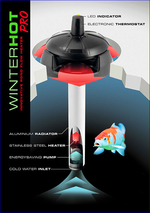 Aquael Winterhot Pro, 150  -    150    . 