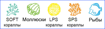 Совместимость Совместимость