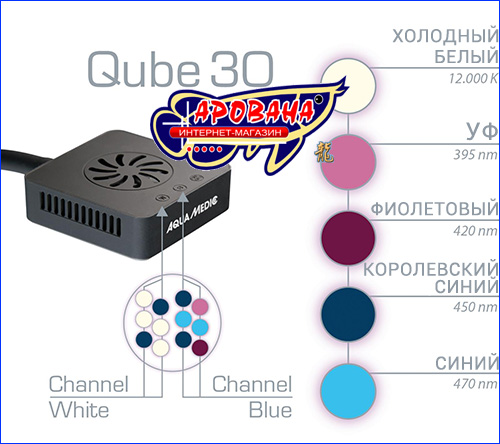 Aqua Medic Qube 30 Aqua Medic Qube 30
