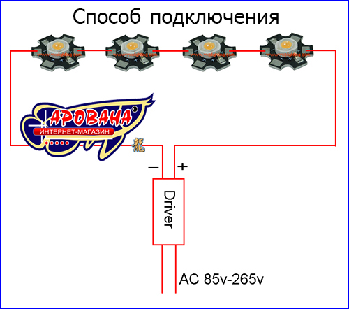 Способ подключения Способ подключения