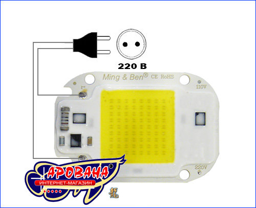  led 