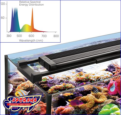 система освещения Marine & Reef Performance LED.